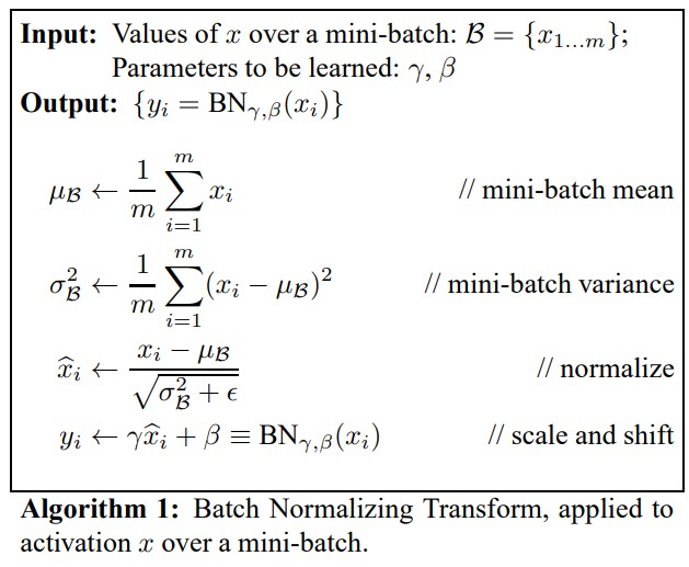 bn_algorithm