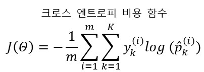 cross_entropy_loss_func