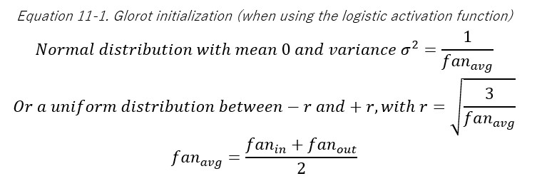 sigmoid_function