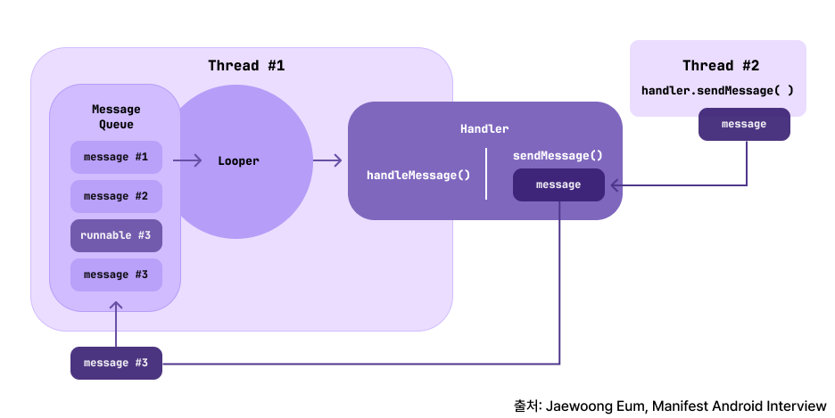 1_machinelearning_bill