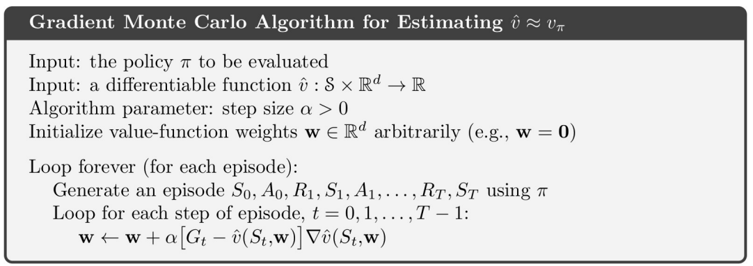 gradient_monte_carlo_algorithm