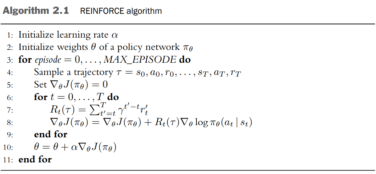 fdrl_algorithm_2_1