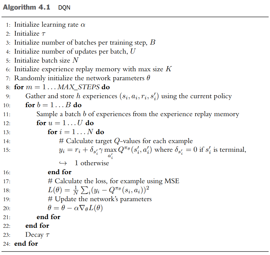 fdrl_algorithm_4_1