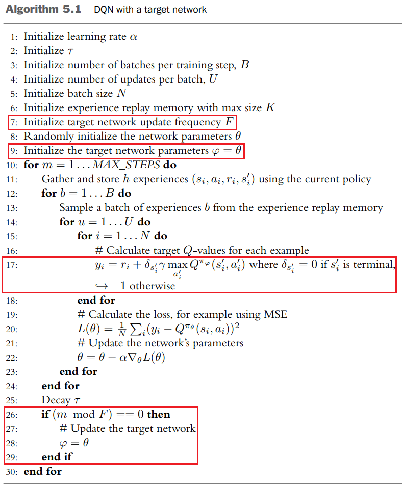 fdrl_algorithm_5_1_1