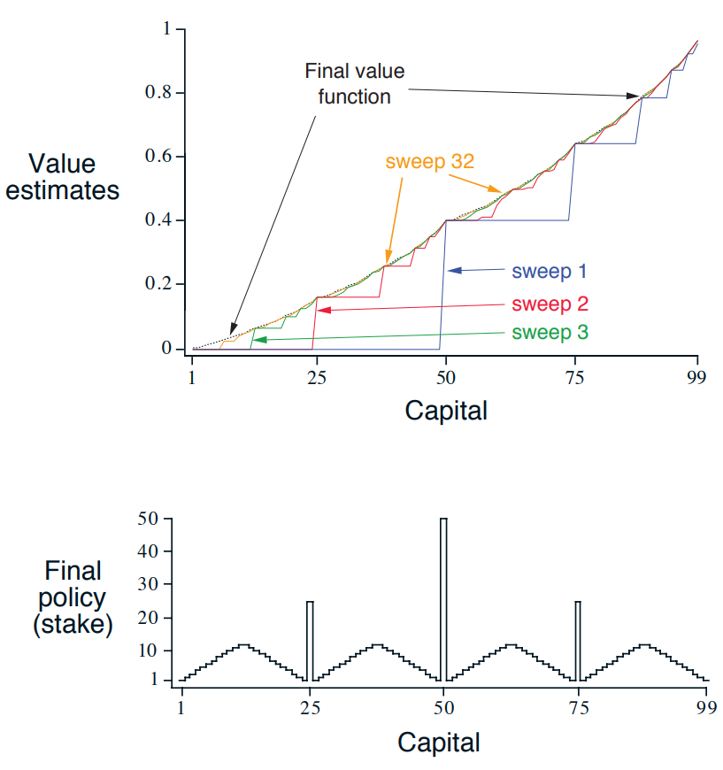 figure_4_3