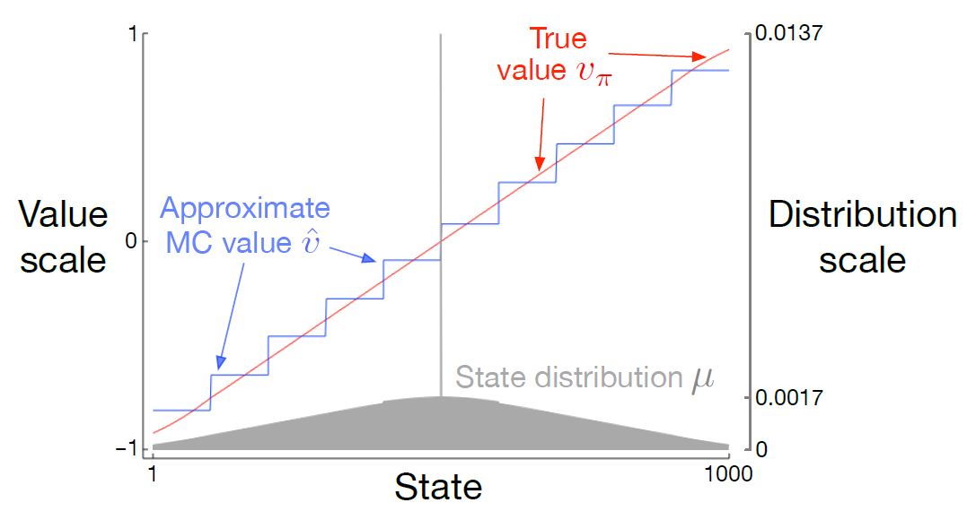 figure_9_1