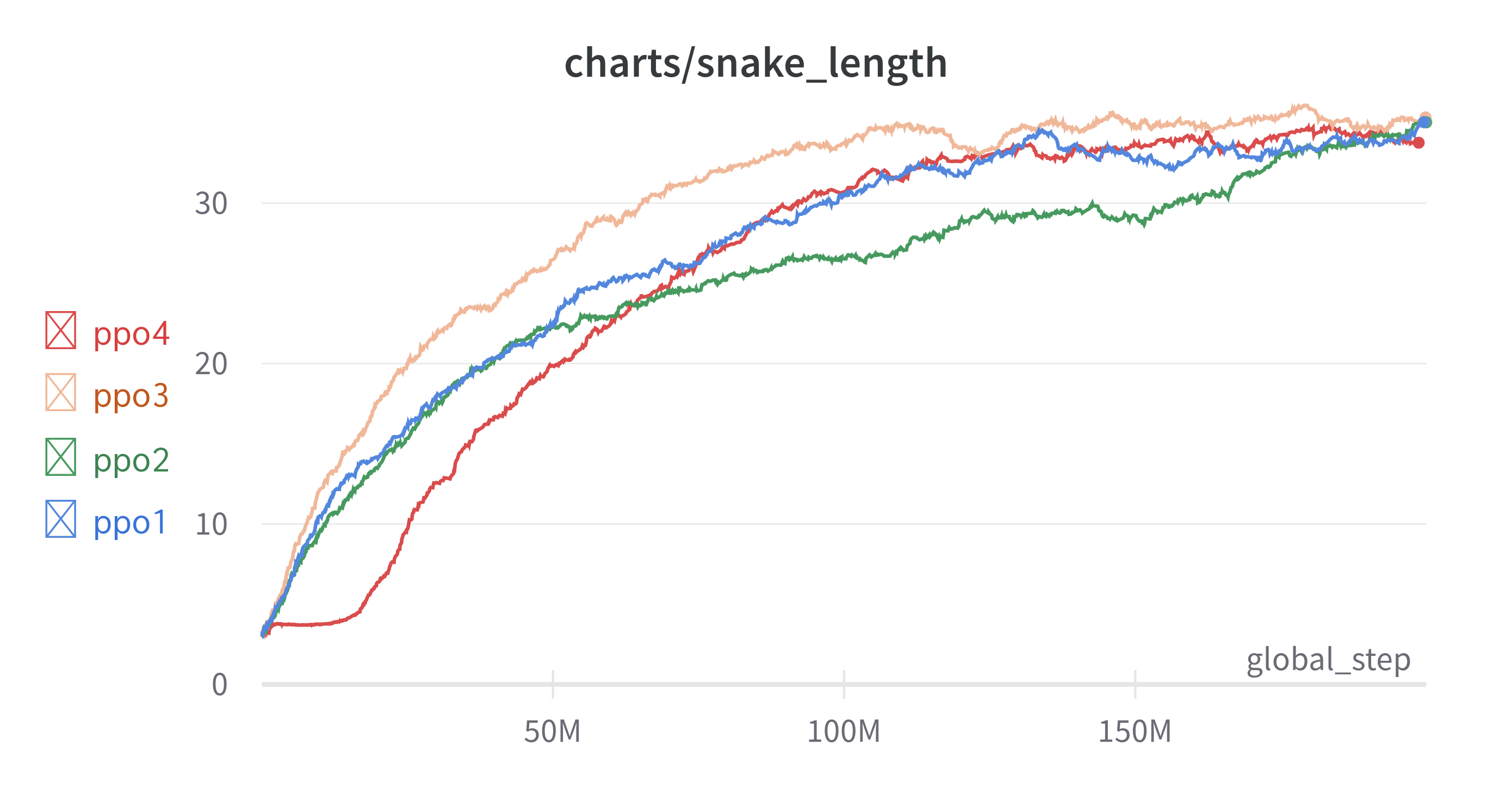 gym-snakegame-11