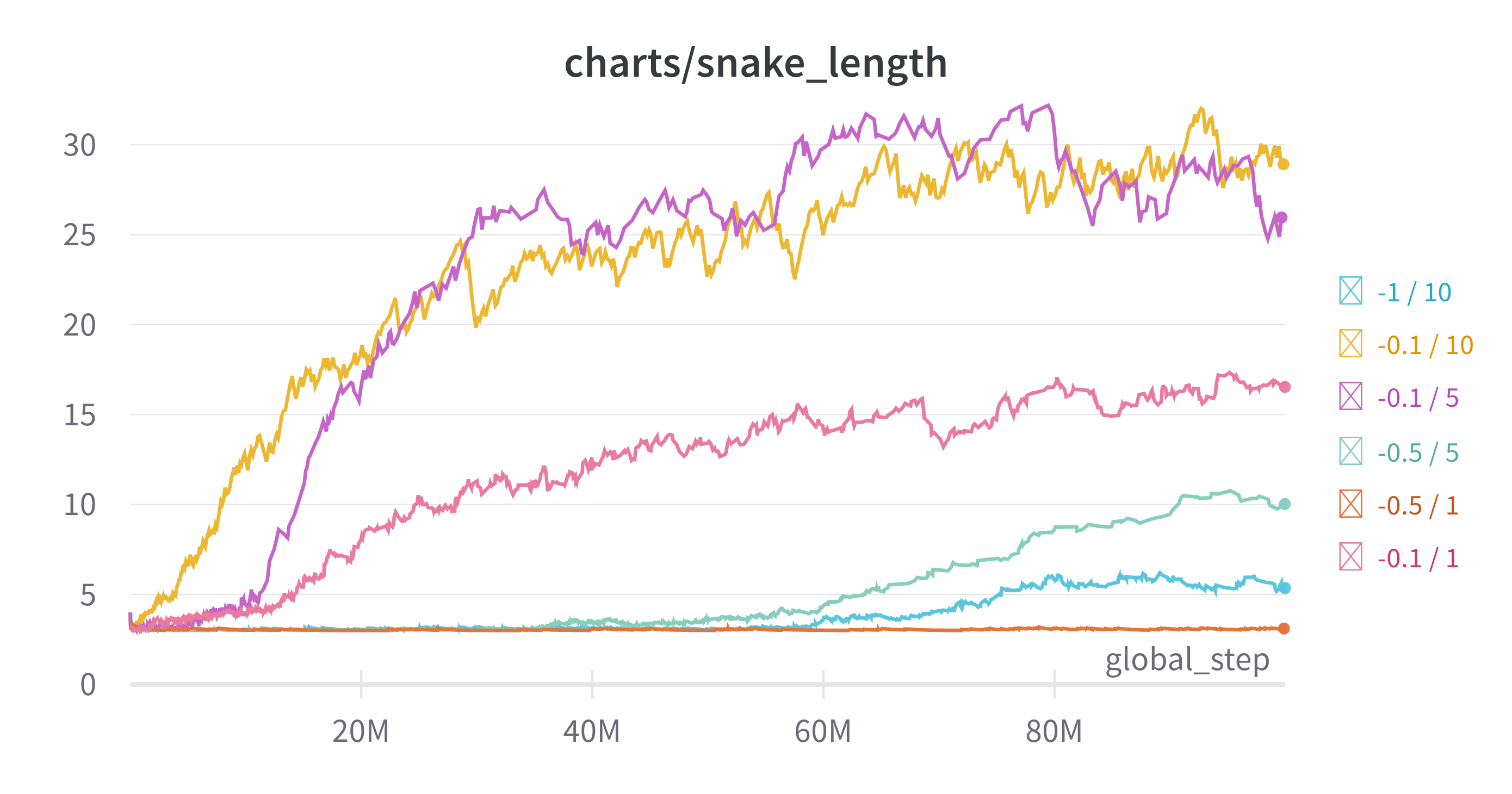 gym-snakegame-17