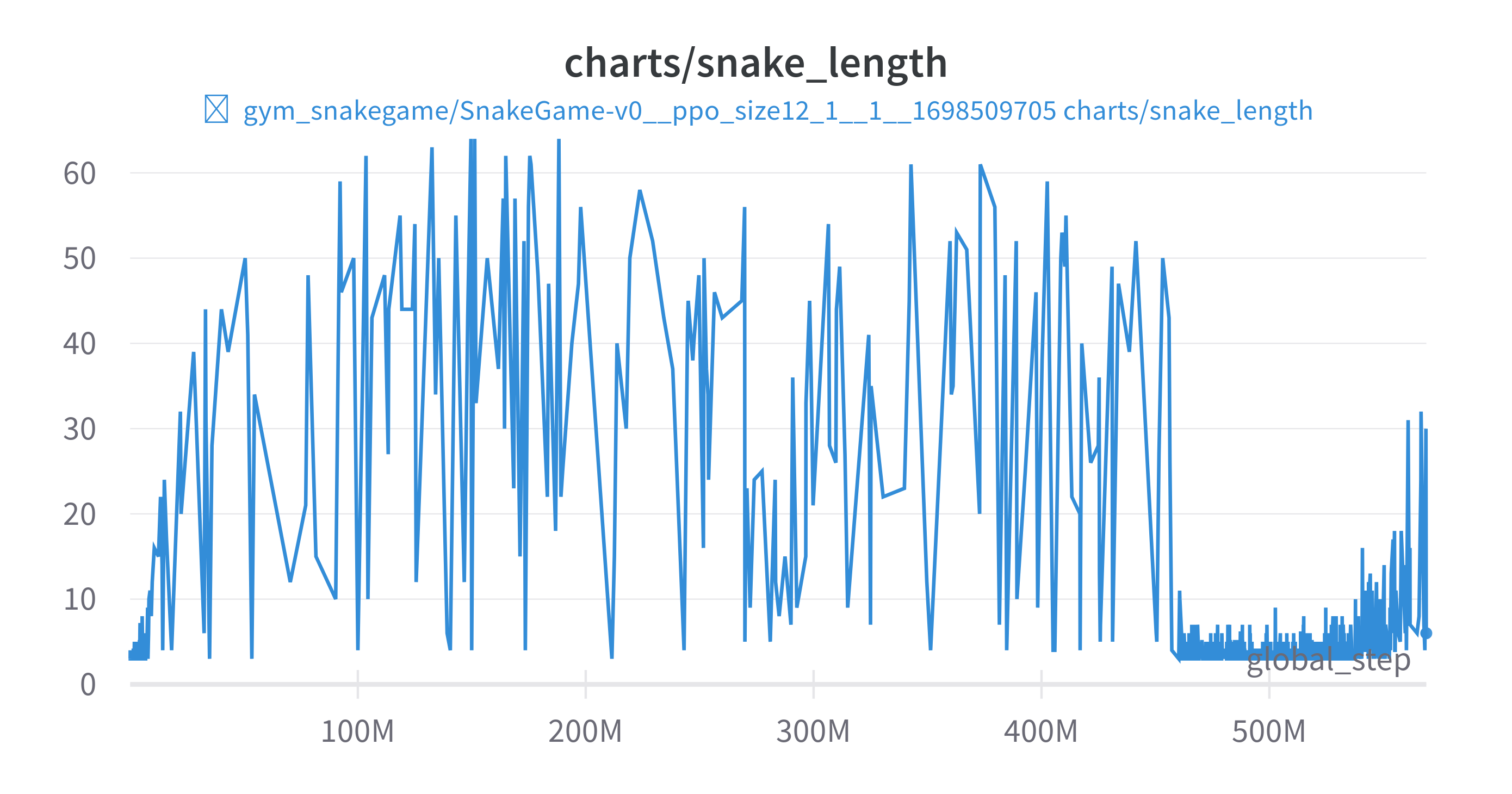 gym-snakegame-18