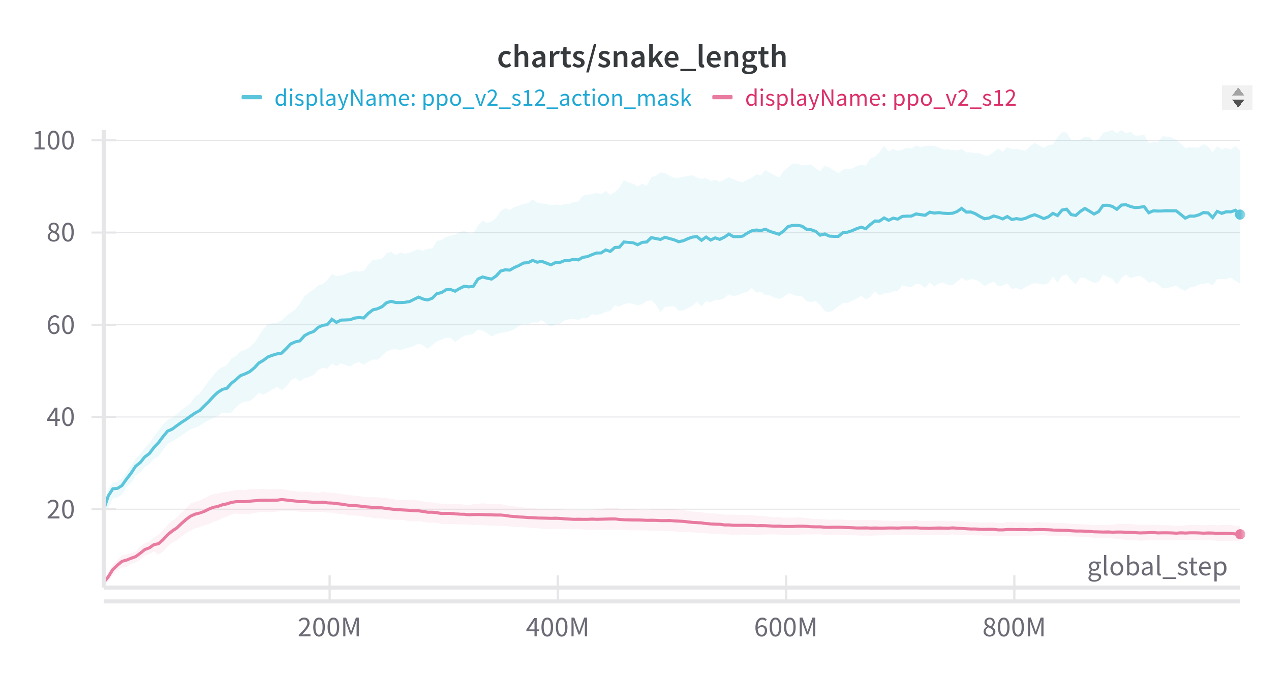 snakegame_02