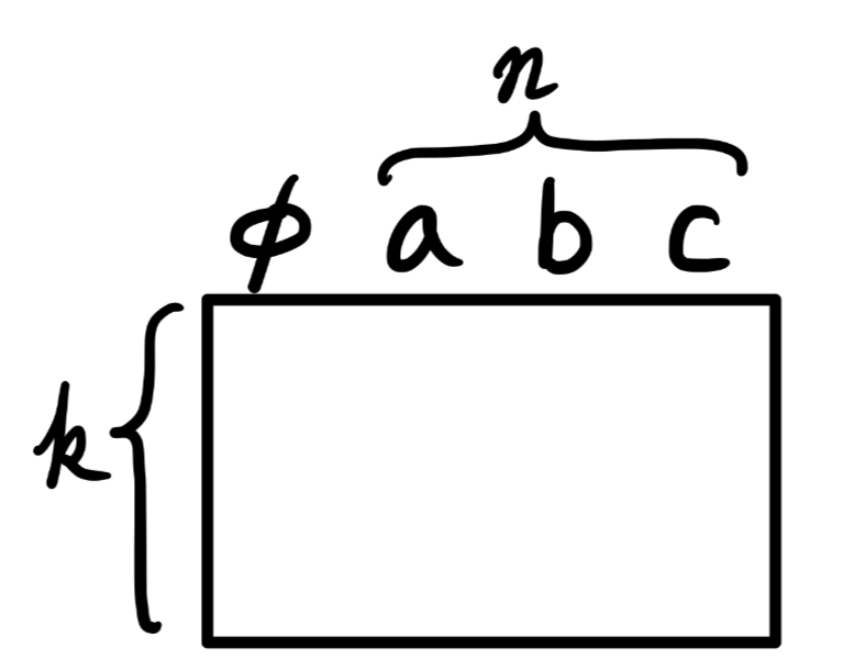 polynomials_example